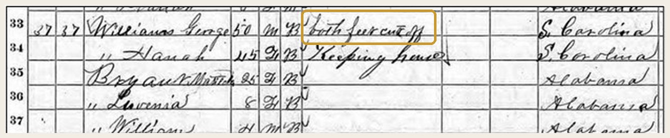1870 census page, Guntersville, Alabama